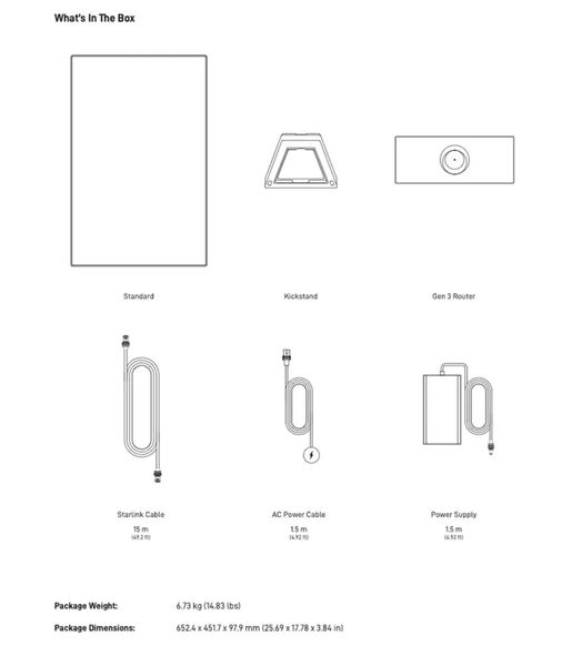 Starlink Internet Standard Gen.3 V4 st71880 фото